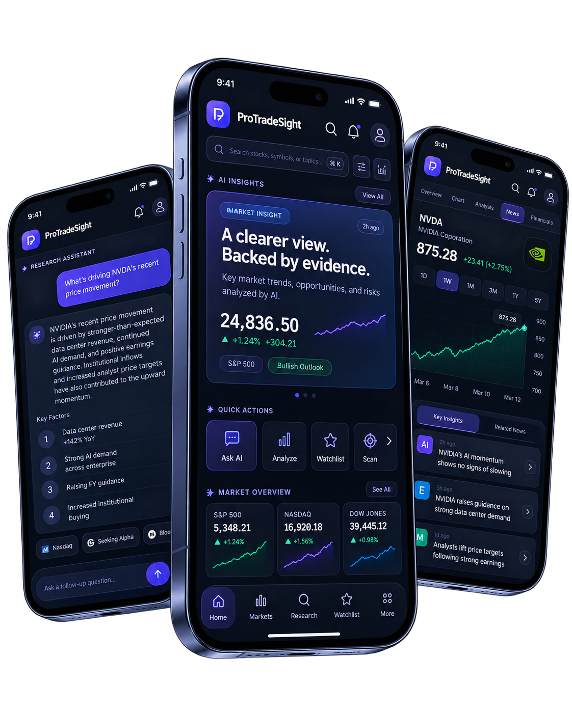 ProTradeSight mobile application preview